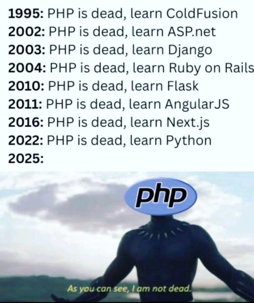 The Immortal PHP: Still Not Dead In 2025