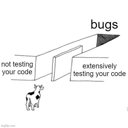 All Roads Lead To Bugs