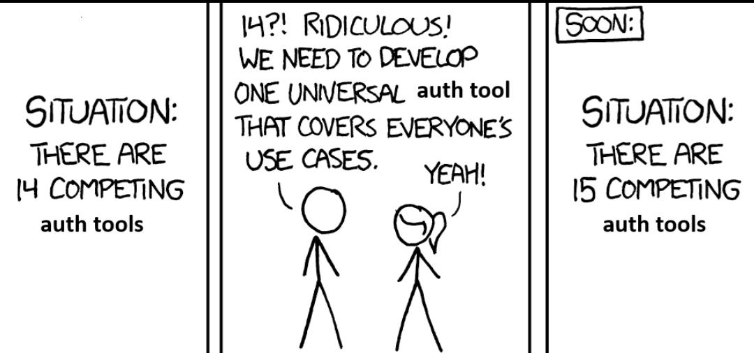 I Hate Whoever Makes Decisions At Our Org