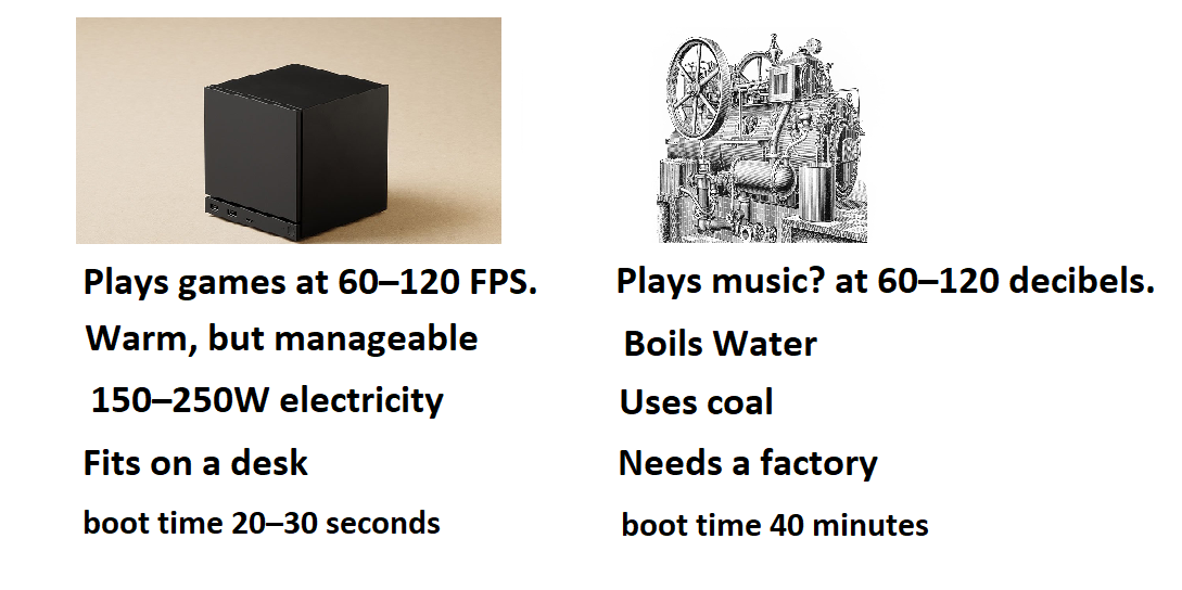 Which One Should I Buy