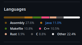Polyglottal Repository