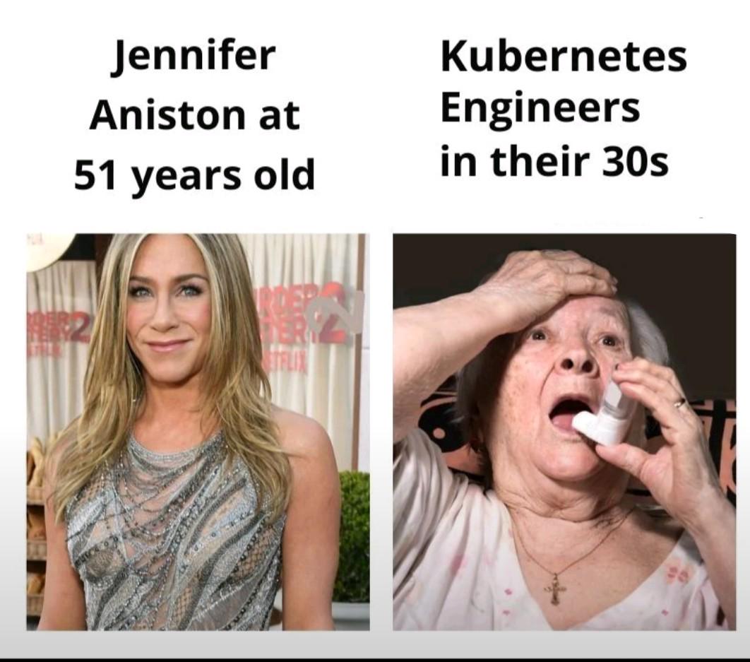 Kubernetes: The Unauthorized Aging Accelerator