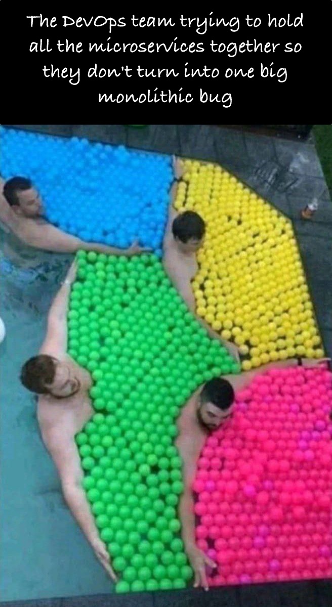 The DevOps Balancing Act