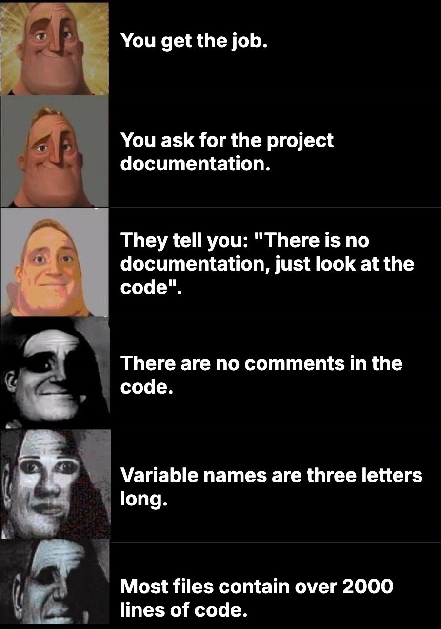 The Six Stages Of Code Grief