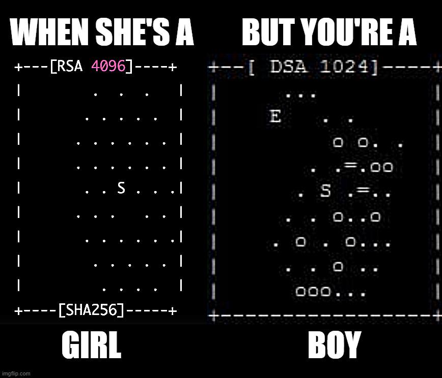 Brute Forced: When Your Encryption Standards Don't Match