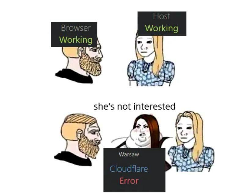 Cloudflare: The Third Wheel That Ruins Everything