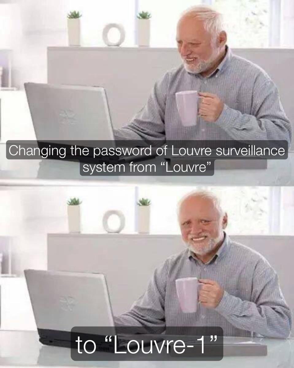 Heightened Security Measures