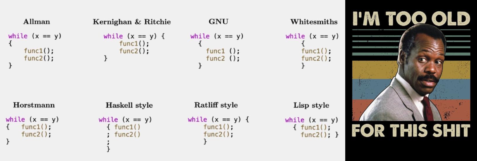We Have Names For The Styles Now