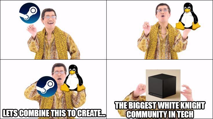 The Perfect Recipe For Internet Warfare