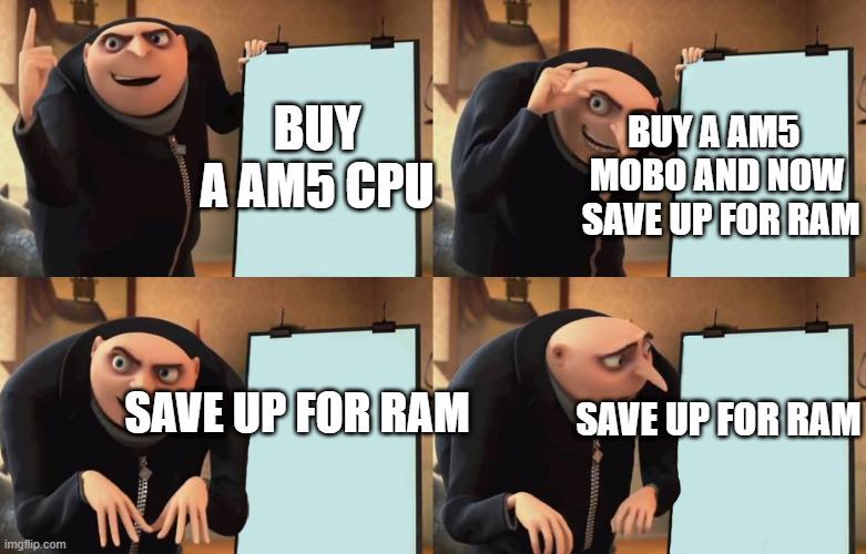 The Infinite PC Upgrade Cycle