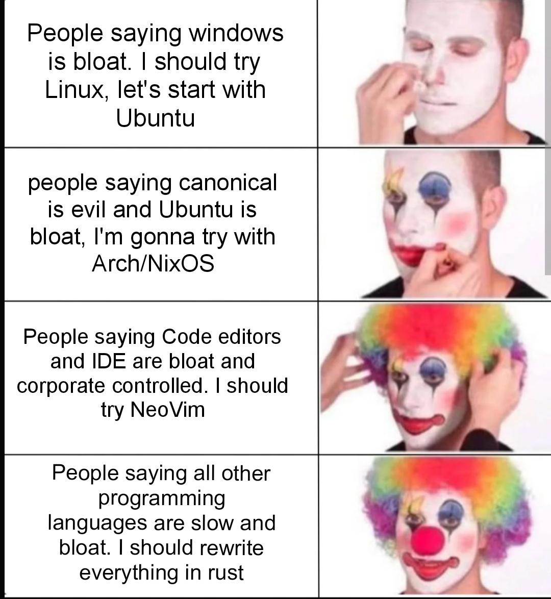 The Tech Purity Clown Pipeline