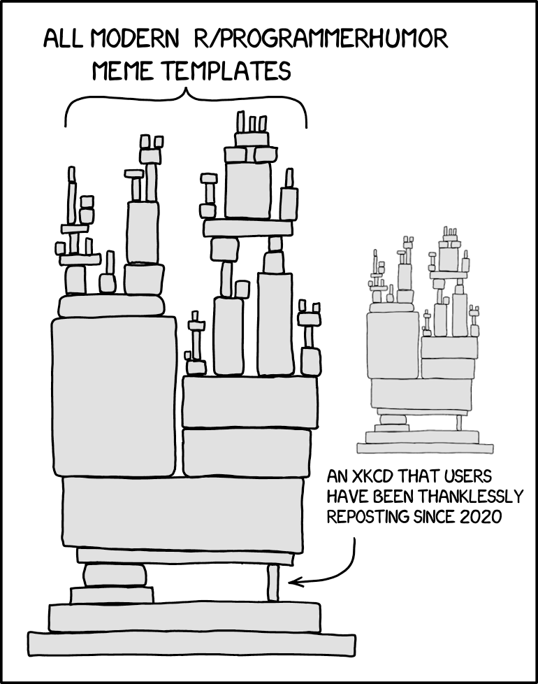 Emphasis On Thanklessly