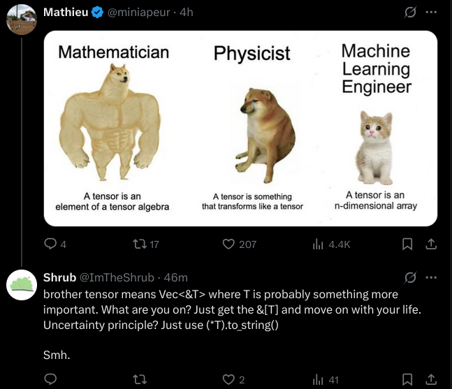 The Great Tensor Definition Showdown