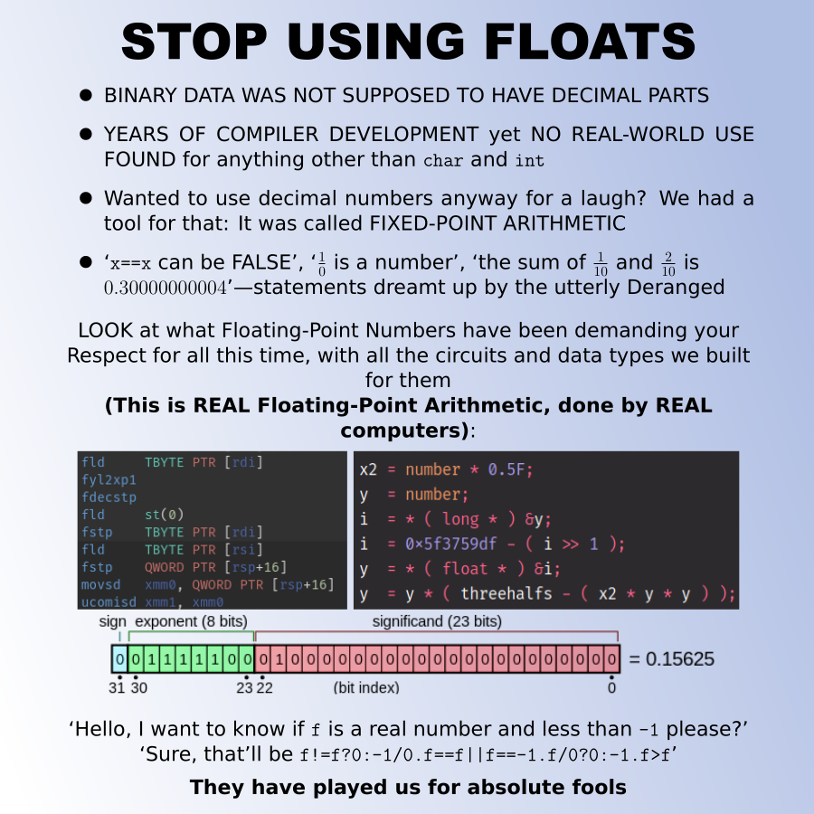Stop Using Floats