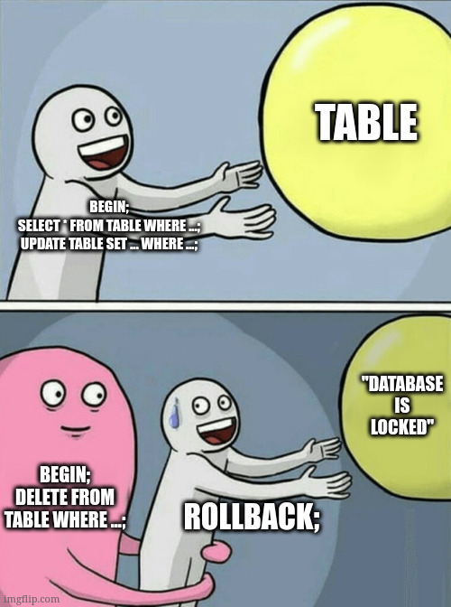 SQLite: The Lightweight Database With Heavy Trust Issues