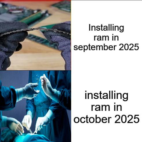 How It Feels Installing DDR5 RAM Right Now