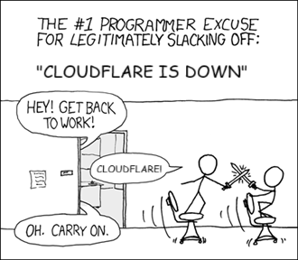 Gentlemen A Short View Back To The Past