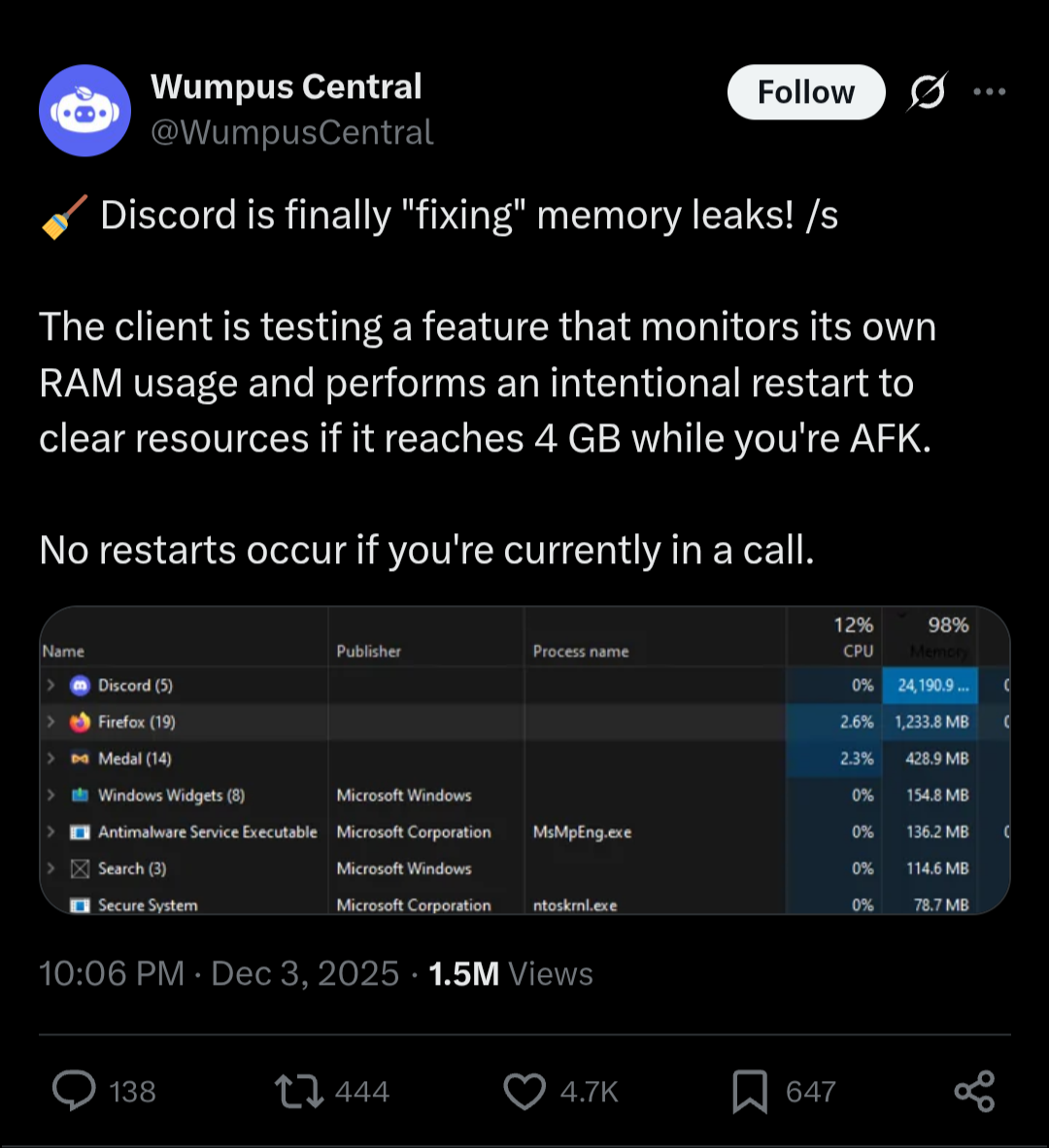 Incredible Things Are Happening