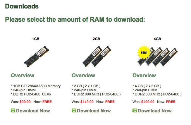 Only Rookies Worry About Ram Prices