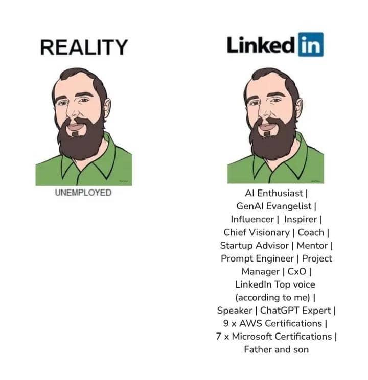 What's Your Take On This?