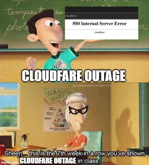 Is Cloud Flare Down Again