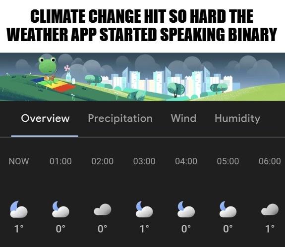 Weather App Went Low Level