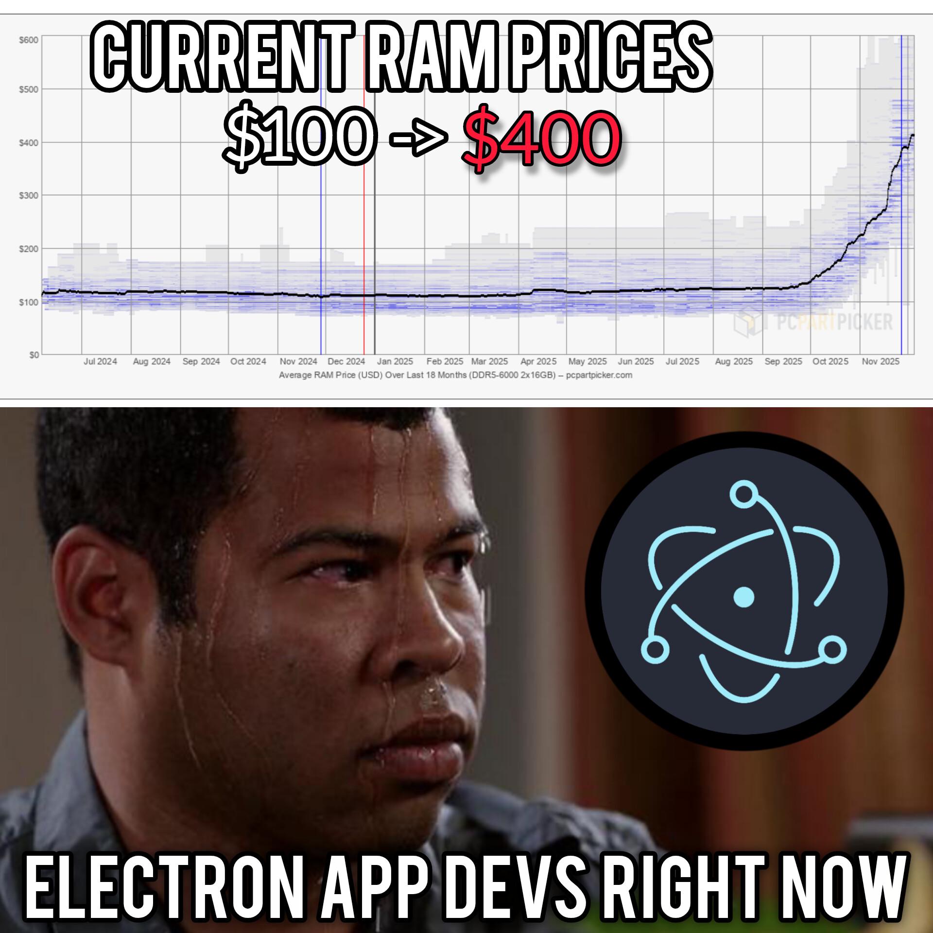Electron App Devs Right Now