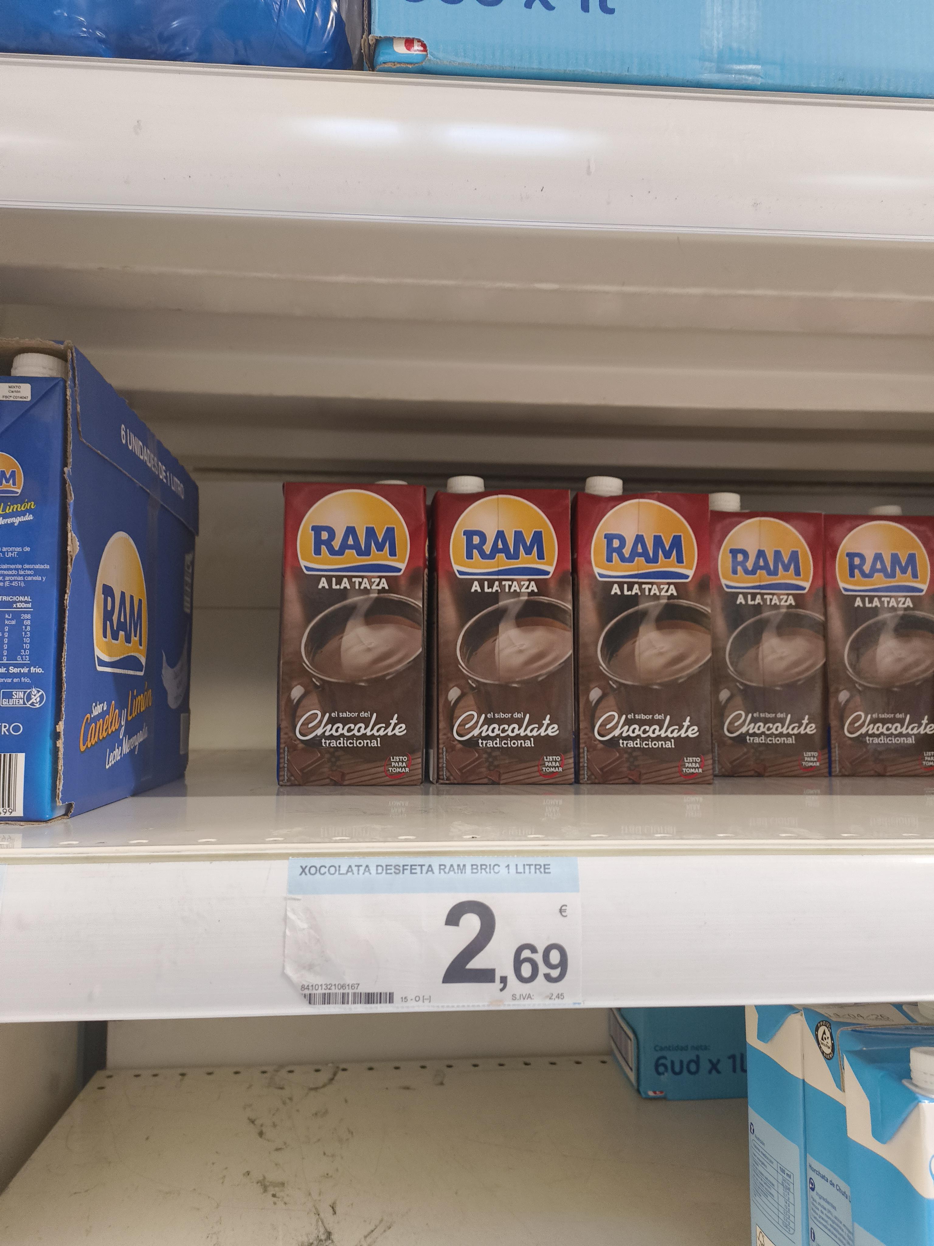 Ram At 2,69€, Wym Expensive?