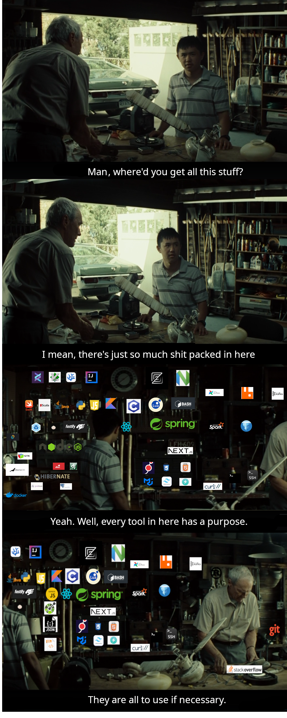 Don't Be A Fool, Use The Proper Tool