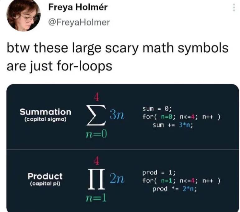 Don't Be Afraid... Math And Computing Are Allies