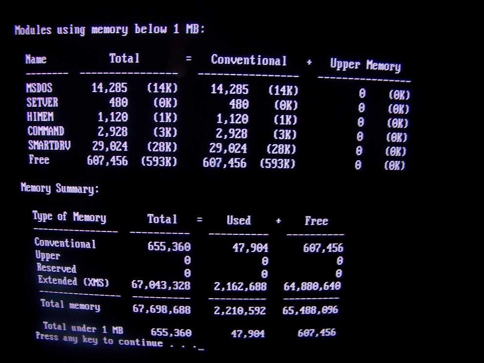 Finally Got Sick Of Linux (Arch Btw) Bloatware And Got Ram Usage Down To 1 Mb