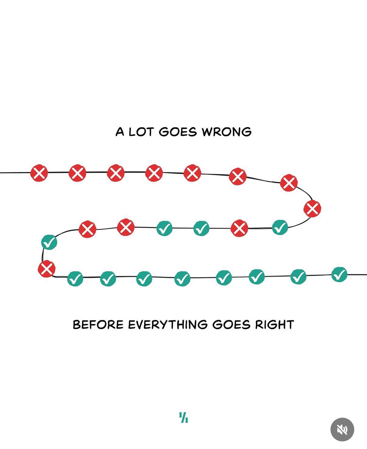 I'm A DevOps Engineer And This Is Deep