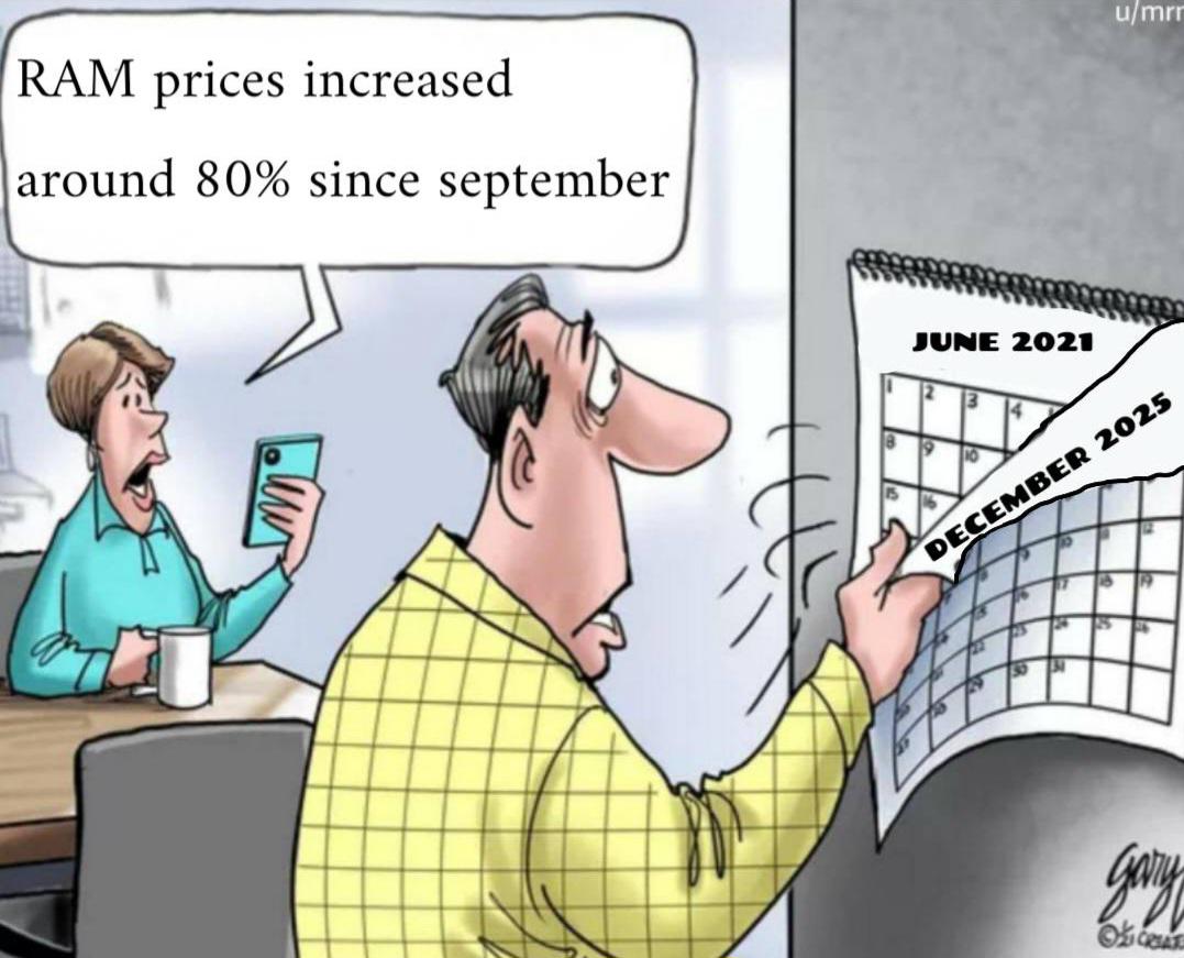 The History Book On The Shelf Is Always Repeating Itself