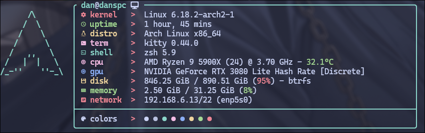 Finally Got Sick Of Windows 11 Bloatware And Got Ram Usage Down To 2.5 GiB...