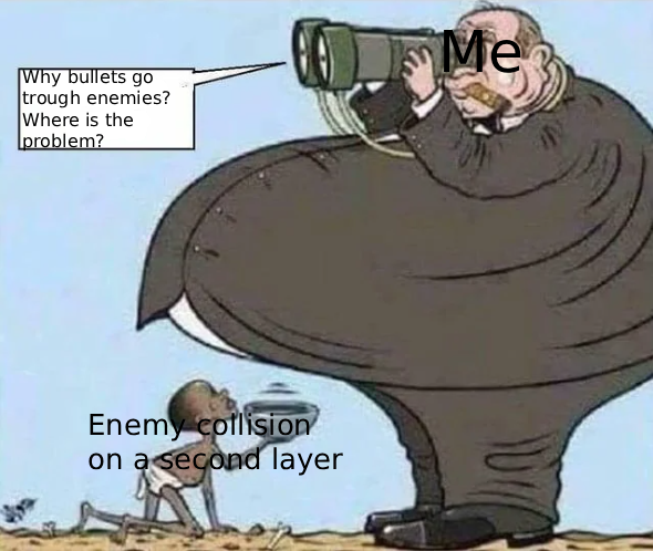 Situation, That Is Happened To Me Rn