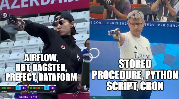 Any Data Engineers Here