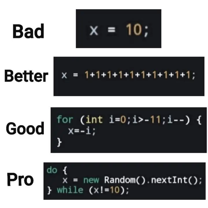 More Code = More Better