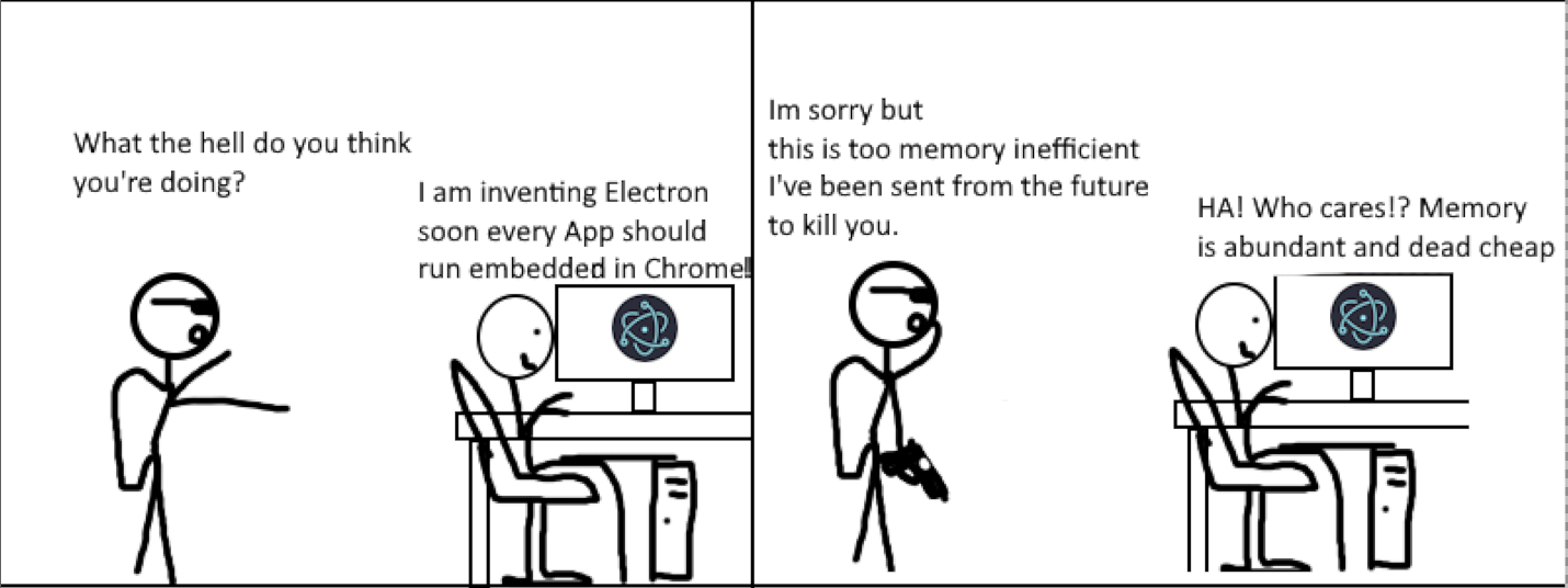 Do You Guys Think Memory Efficiency Will Be A Trend Again