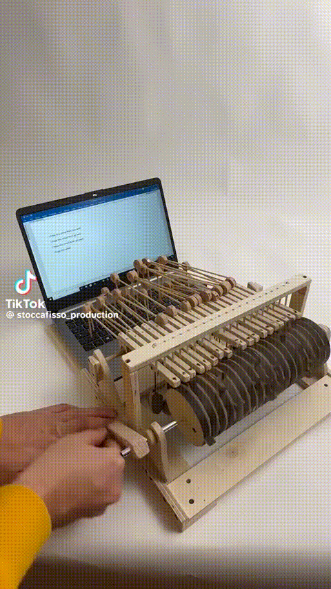 Contemporary Programming