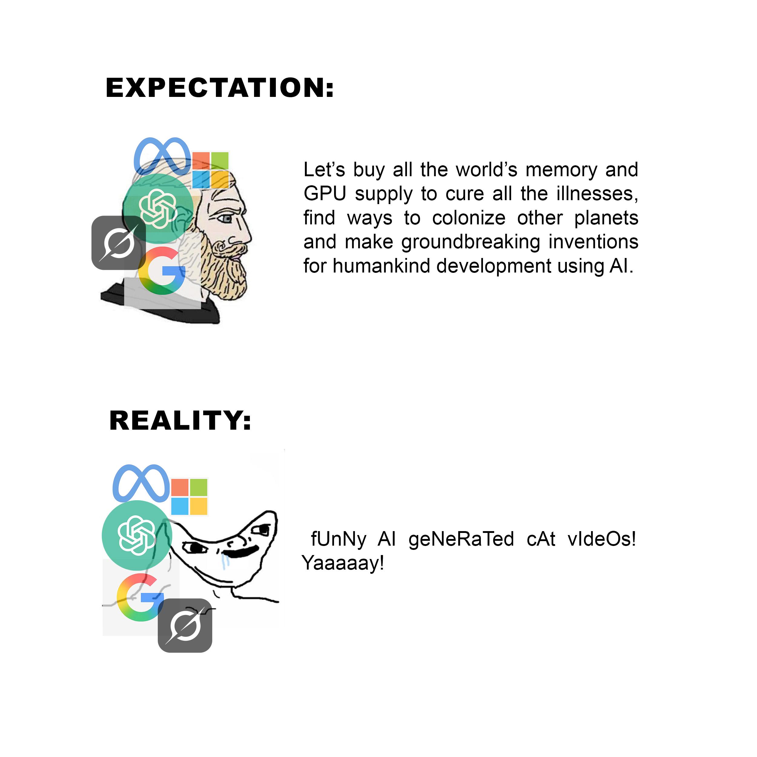 The World Is Stagnating