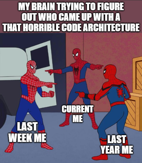 Solo Game Dev Things