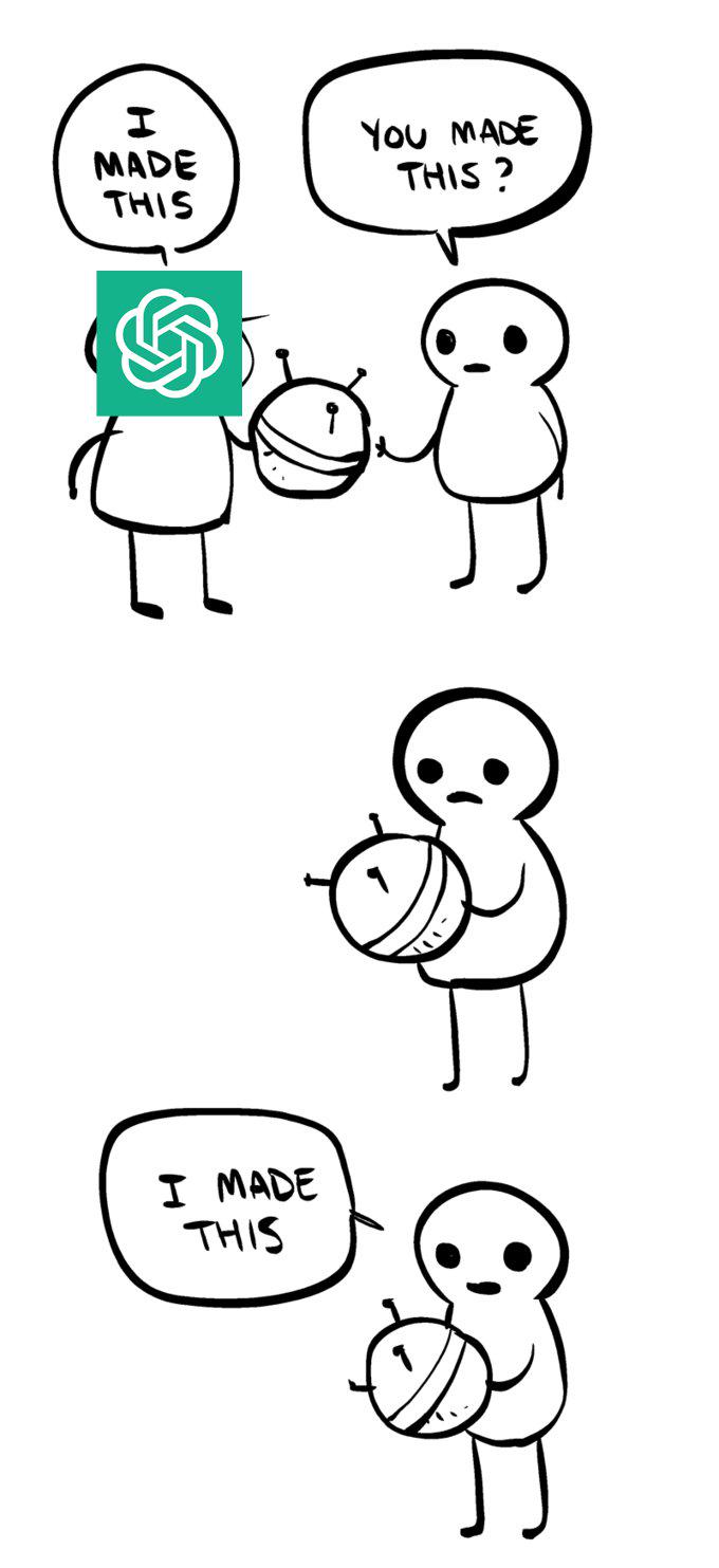 Current State Of Projects On Reddit