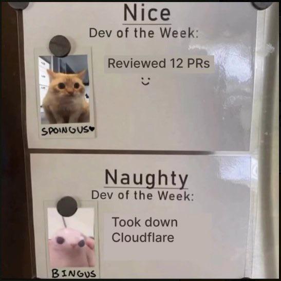 Which One Of You Clowns Did This