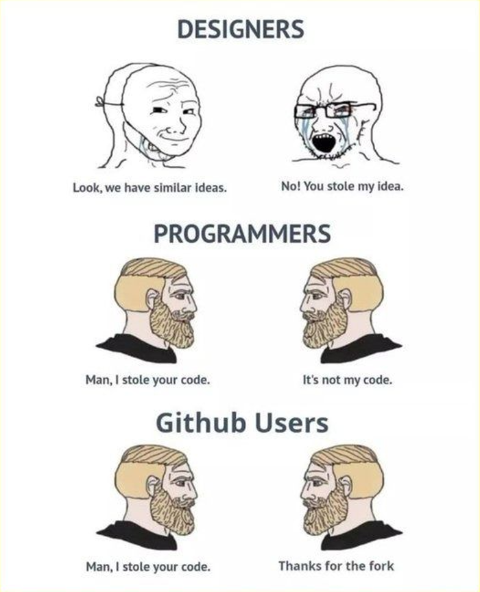 How Different Professions Handle Stolen Ideas