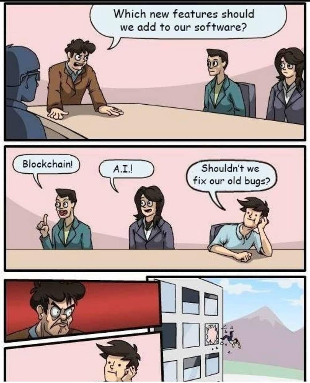 State Of Software Development In 2025