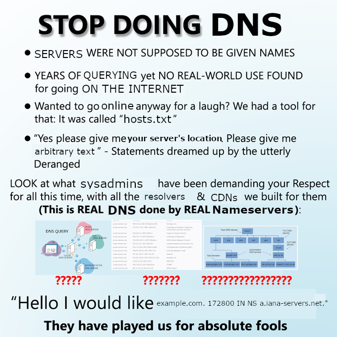Stop Doing DNS