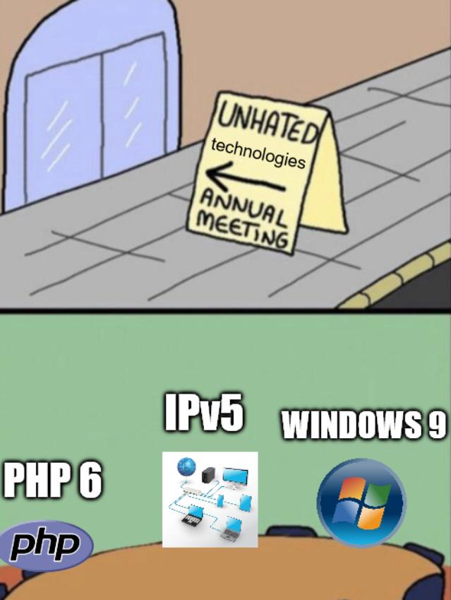 Annual Meeting Of Unhated Technologies