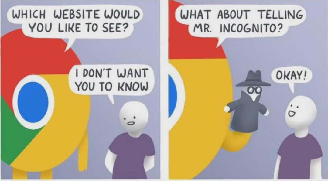 The Illusion Of Privacy