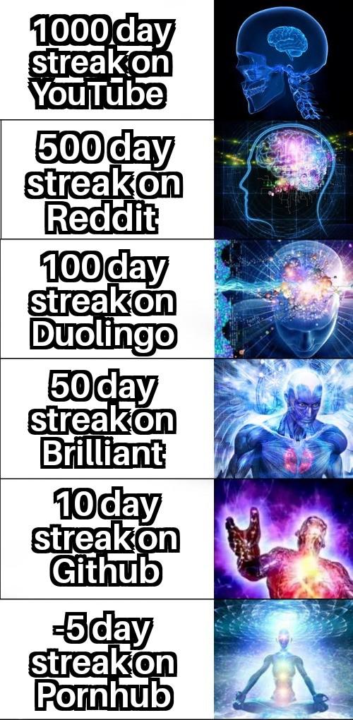 I'm Blue Daba Dida Ba Die