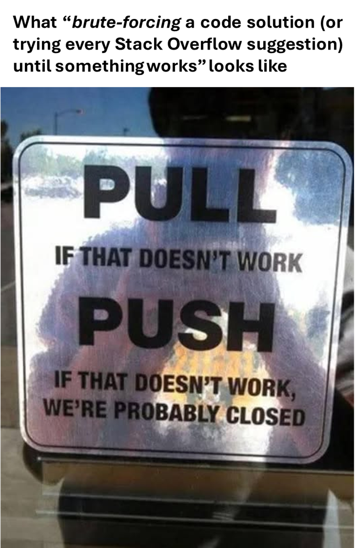 Standard Brute Forcing